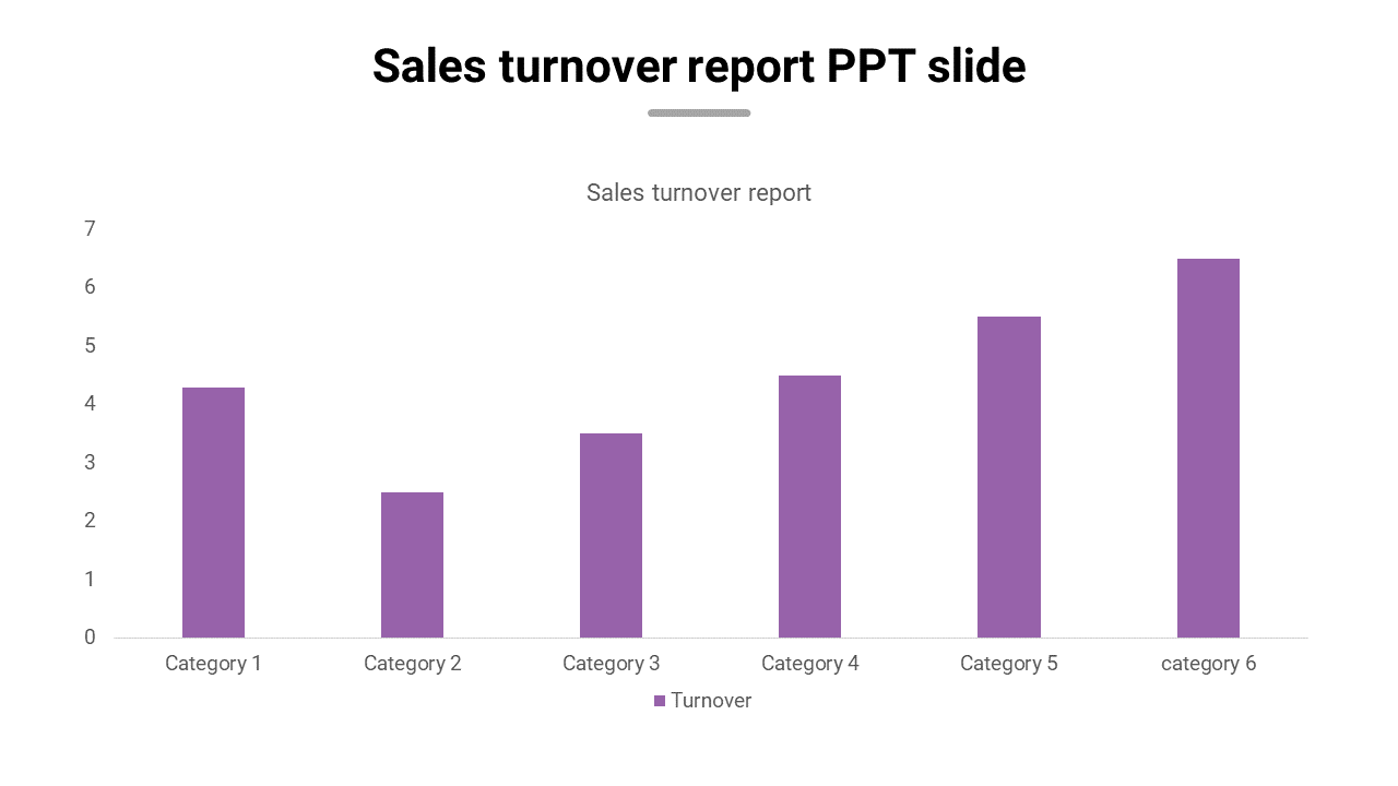 sales turnover report PPT slide